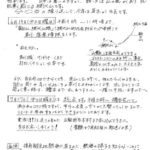 No.111 令和4年6月度活動報告